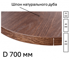 Шпонированная дубом столешница диаметром 700мм